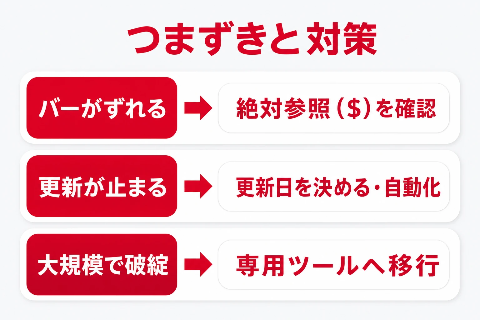 ã¬ã³ããã£ãŒãäœæã§ããããã€ãŸãããšå¯Ÿçã®äžèЧå³