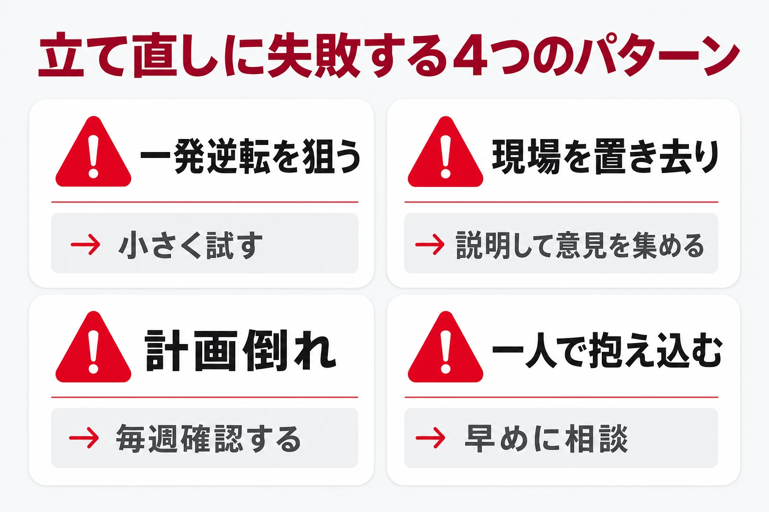 会社の立て直しに失敗する4つのパターンと対策を示した図解