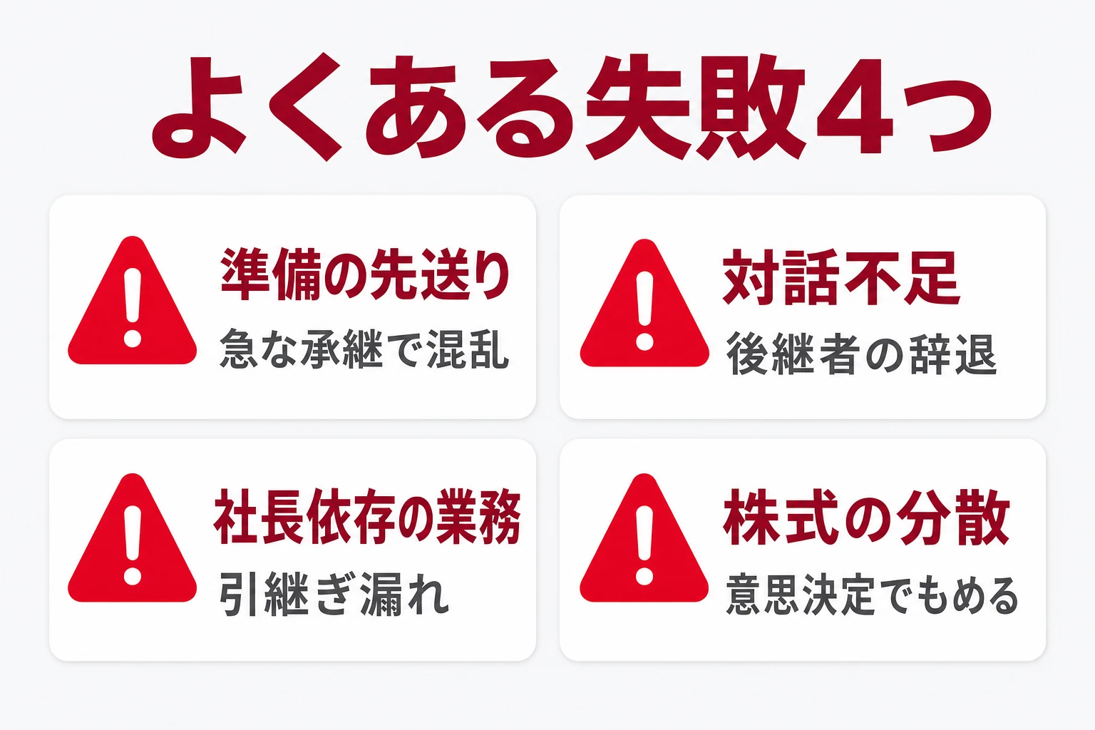 事業承継でよくある失敗：準備の先送り・後継者との対話不足・社長依存の業務が残る・株式の分散