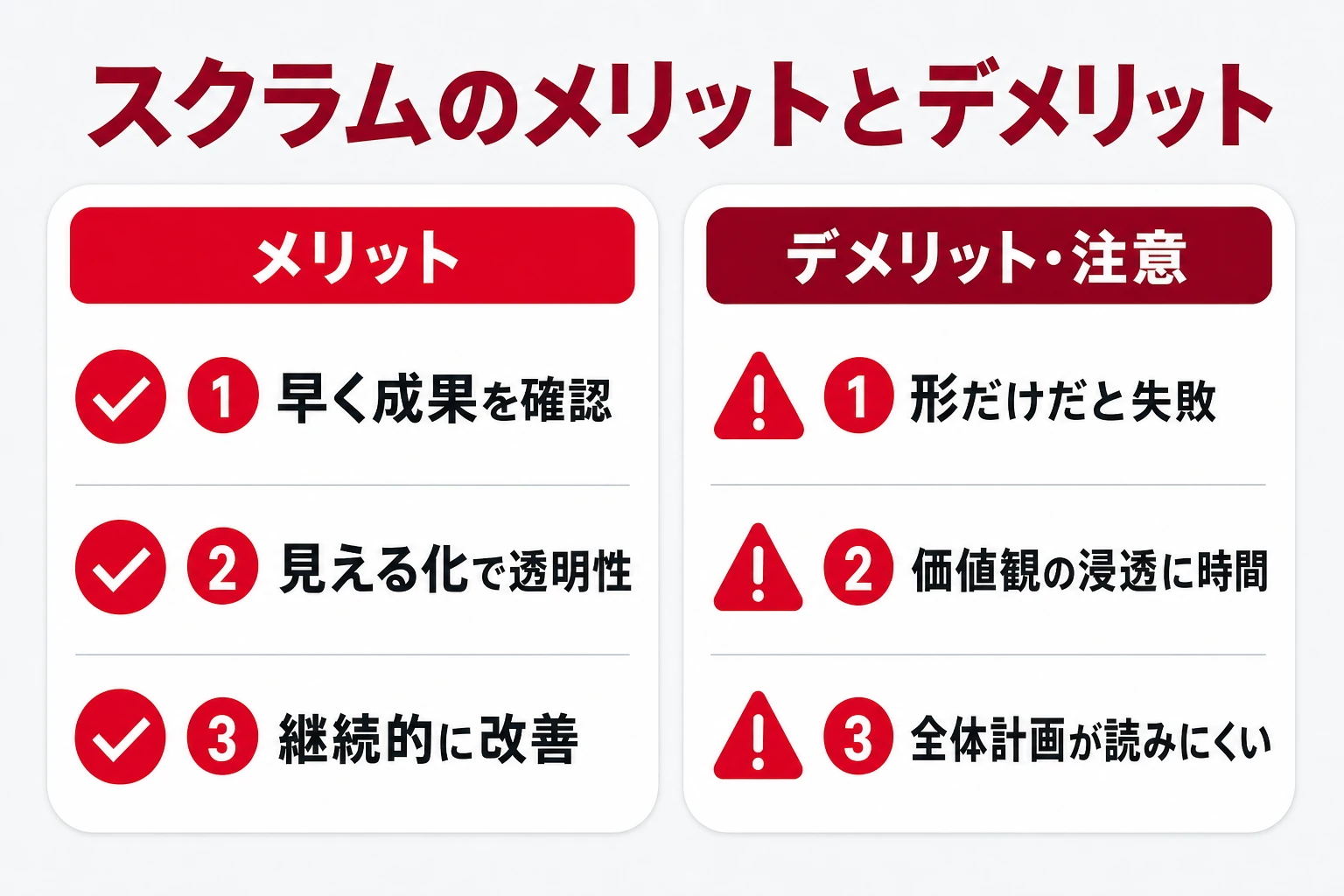スクラムのメリットとデメリットを対比し、チームで回すコツを示した図