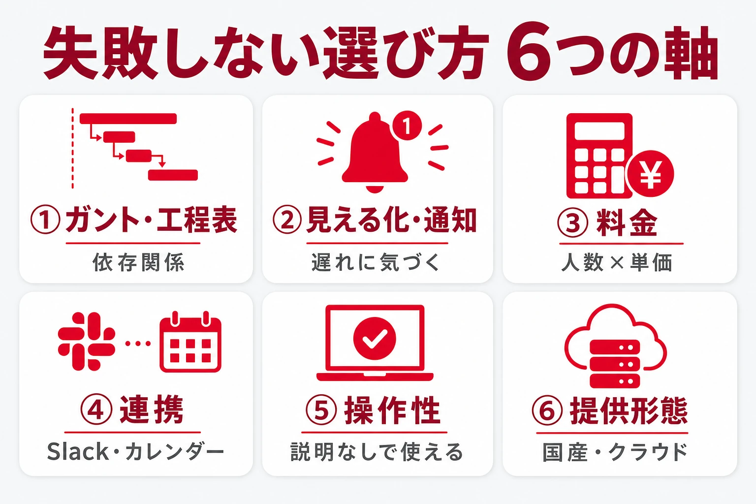 工程管理ツールを6つの軸で選ぶイメージ