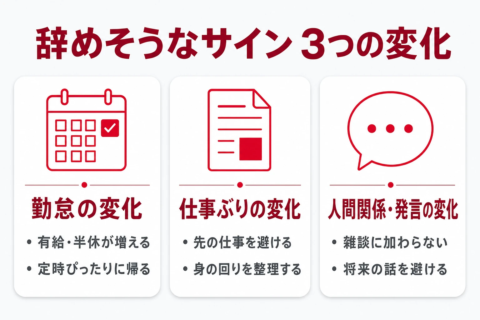 部下が辞めそうなときに出やすいサイン(勤怠の変化・仕事ぶりの変化・人間関係と発言の変化)