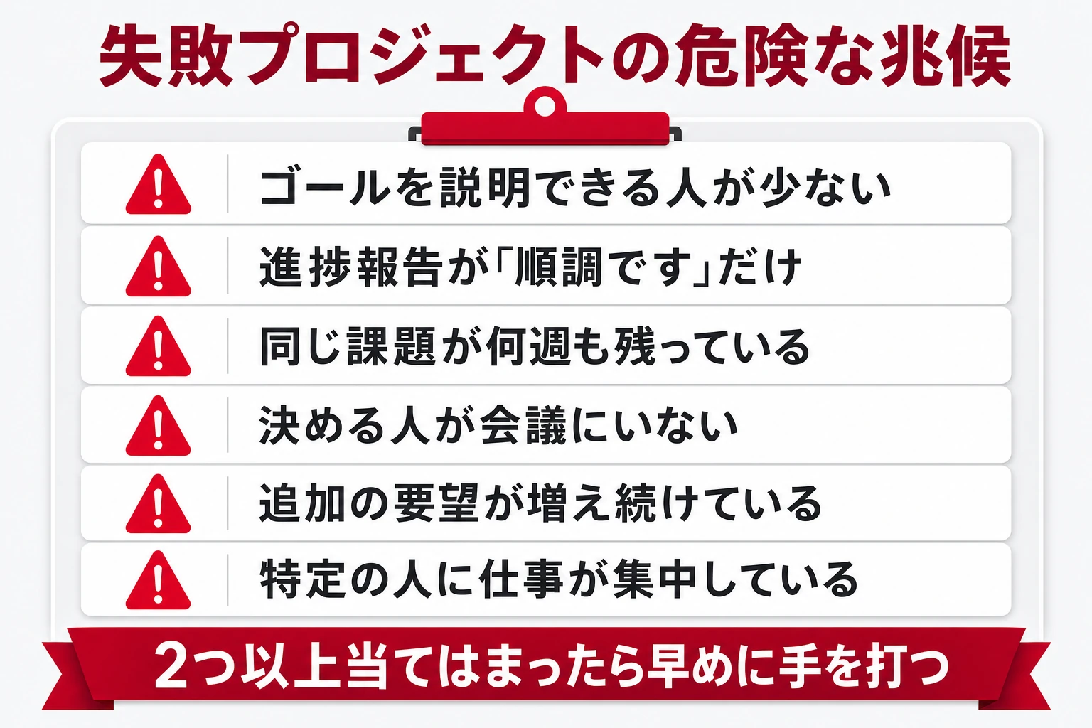 失敗プロジェクトの危険な兆候6つのチェックリスト