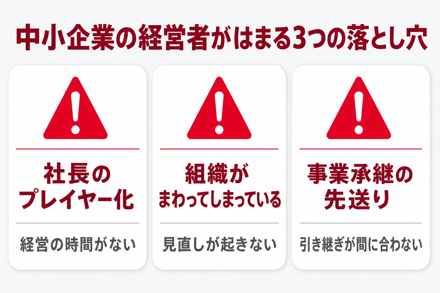 中小企業の経営者が陥りやすい3つの落とし穴（プレイヤー化・組織がまわってしまっている・承継の先送り）の図