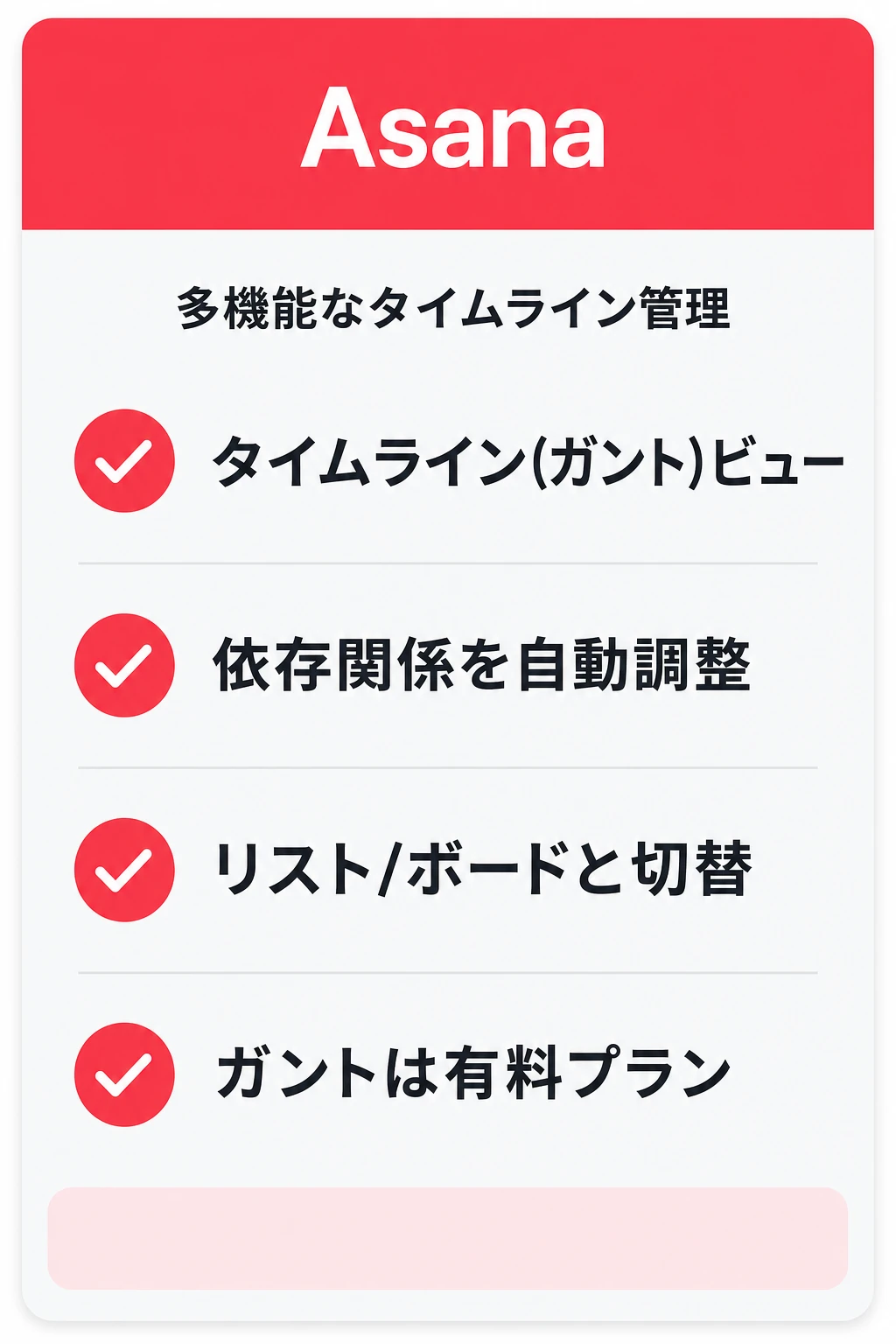 Asanaの特徴：複数プロジェクトを横断で管理したいチームに向くタスク管理ツール