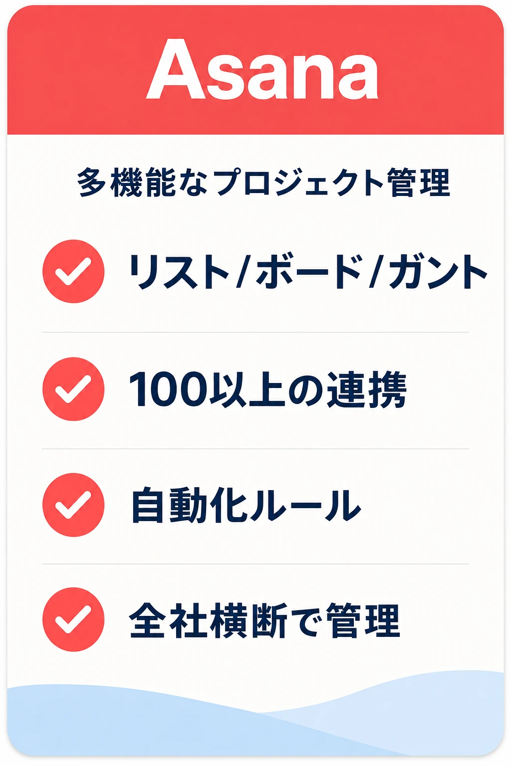 Asanaの特徴：多機能で全社横断のプロジェクト管理をしたいチームに向くタスク管理ツール