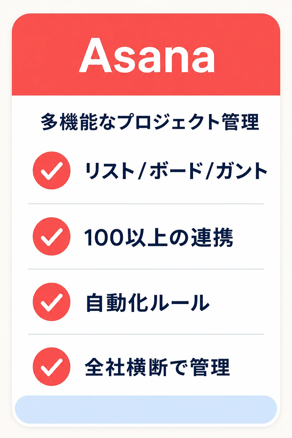 Asana（アサナ）の特徴：全社横断で多機能にプロジェクトを管理したいチームに向くタスク管理ツール