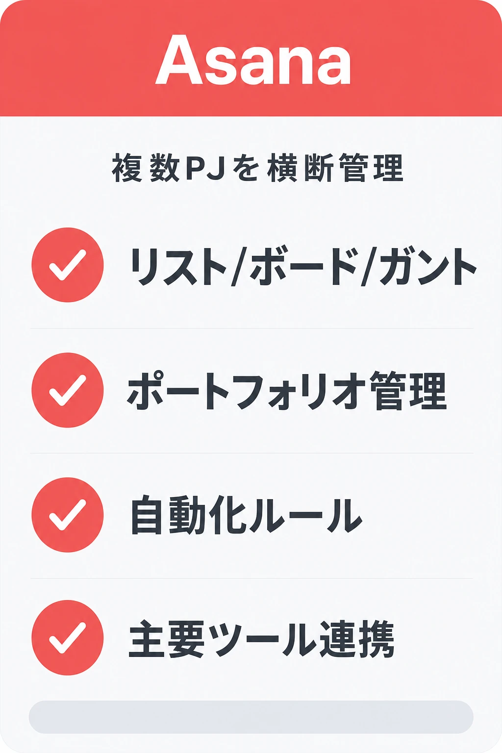 Asana(アサナ)の特徴:複数プロジェクトの課題を横断で管理したいチームに向くタスク管理ツール