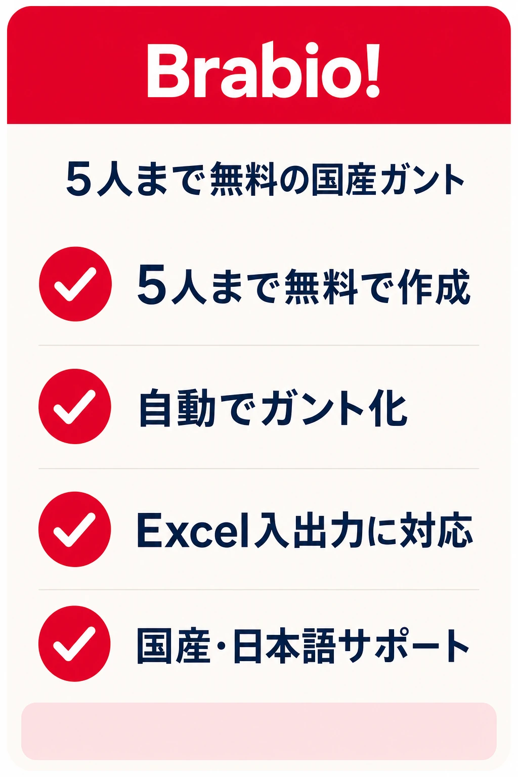 Brabio!(ブラビオ)の特徴:5人までなら無料でサクサク作りたいチームに向くタスク管理ツール