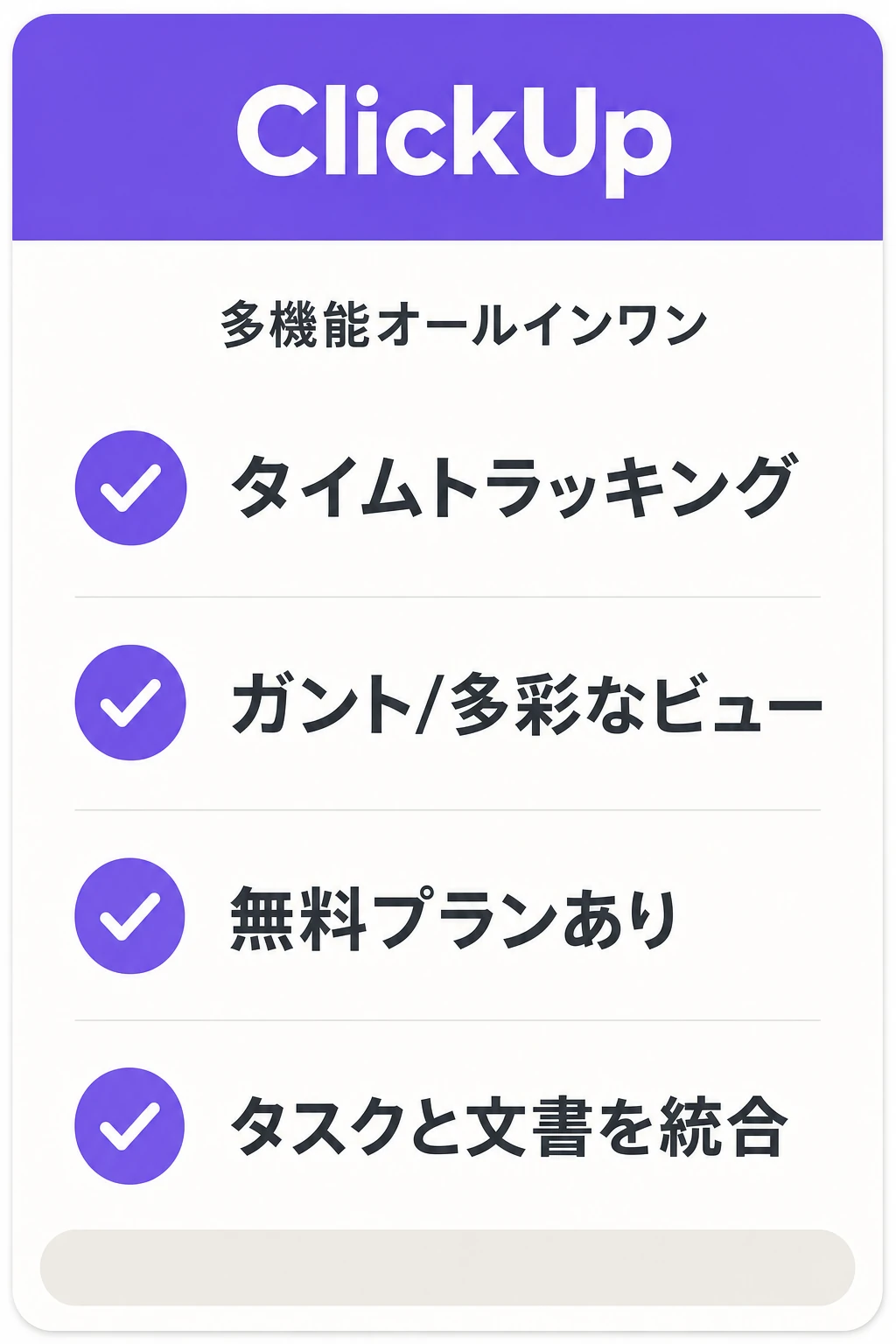 ClickUpã®ç¹åŸŽïŒã¿ã¹ã¯ã»ææžã»æé管çãã²ãšã€ã«éçŽãããããŒã ã«åãã¿ã¹ã¯ç®¡çããŒã«