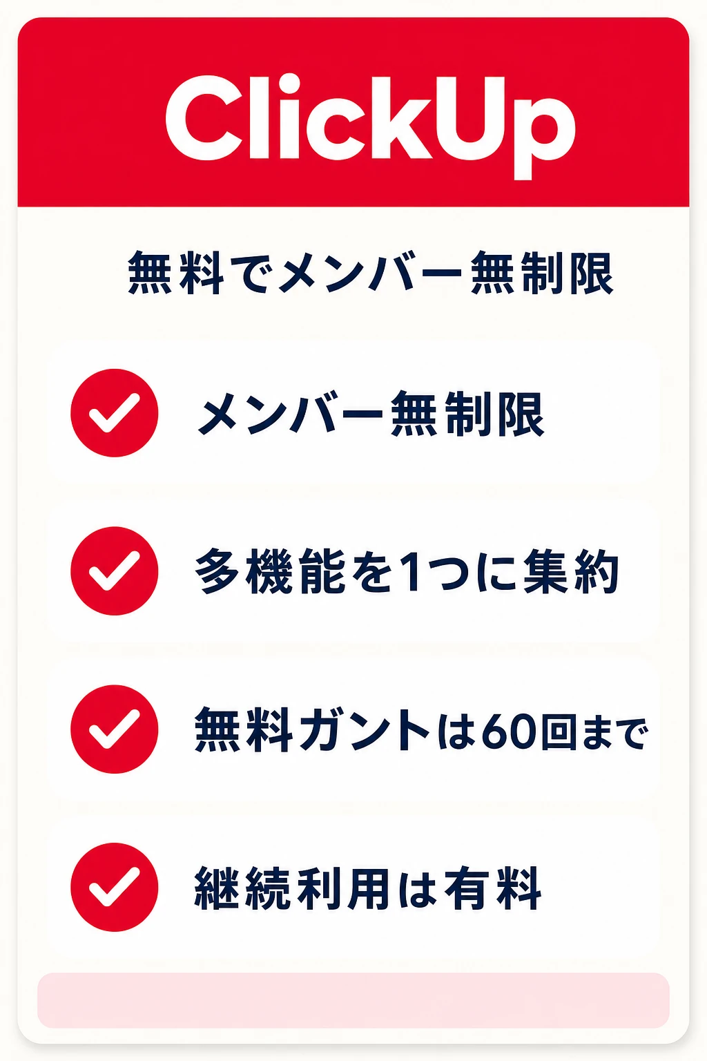 ClickUpの特徴:無料でメンバー無制限、多機能を1つに集約したいチームに向くタスク管理ツール