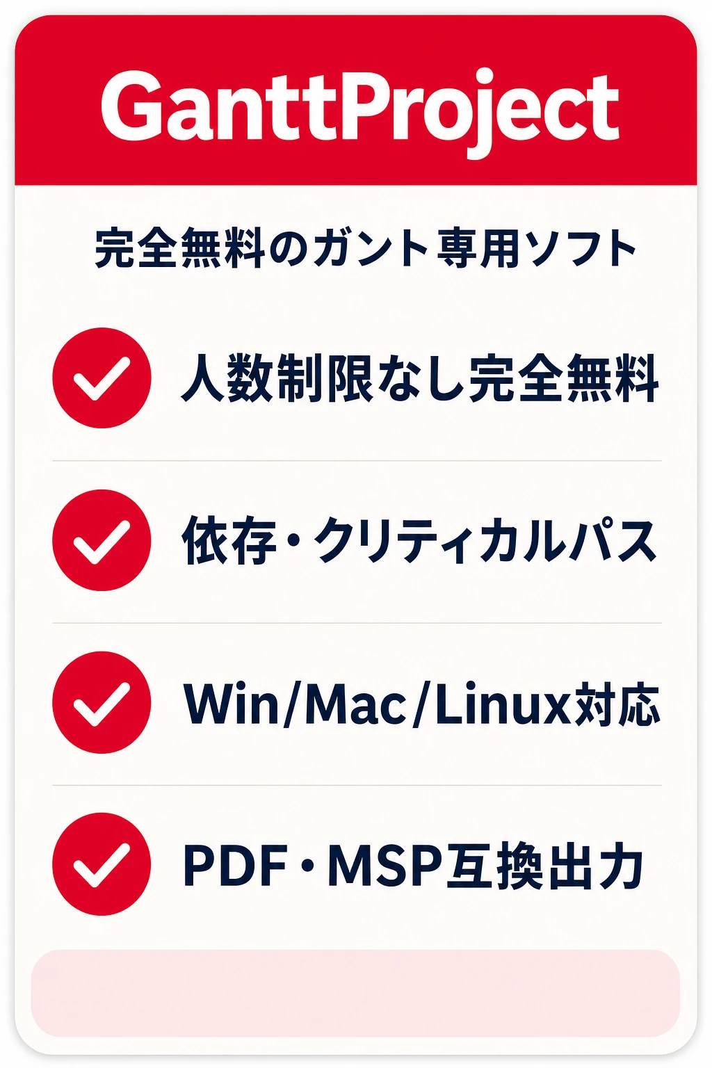 GanttProjectの特徴:費用ゼロで本格的なガントを腰を据えて引きたいチームに向くタスク管理ツール