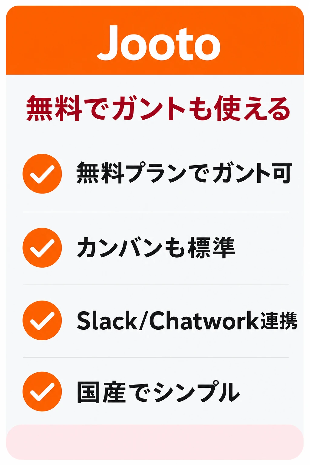 Jooto(ジョートー)の特徴:無料から始めてカンバンとガントを使いたいチームに向くタスク管理ツール