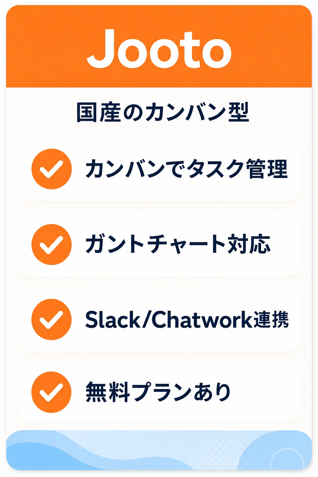 Jootoの特徴：国産のカンバンで低コストに始めたいチームに向くタスク管理ツール
