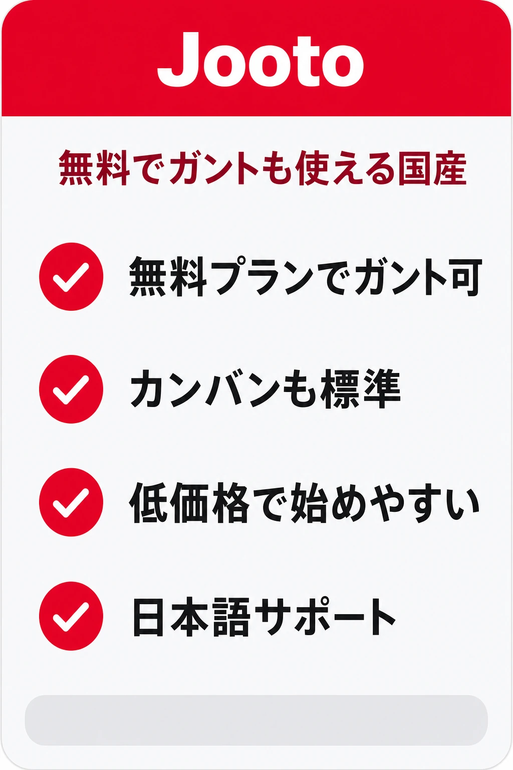 Jooto（ジョートー）の特徴：無料からガントも使える国産ツールが欲しいチームに向くタスク管理ツール