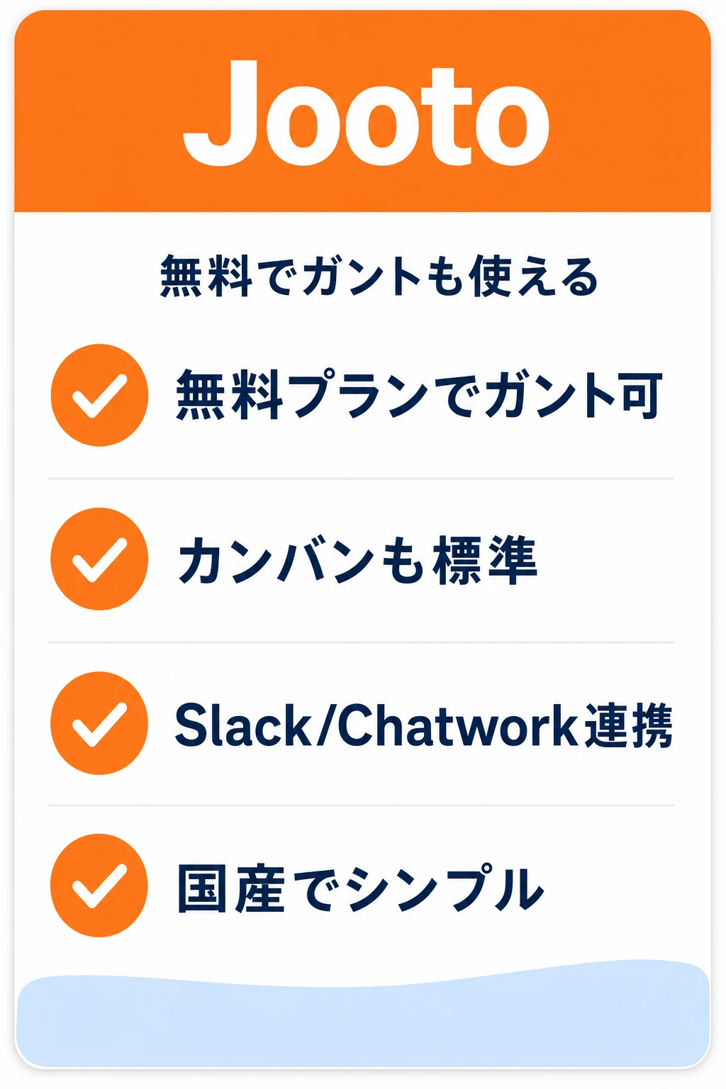 Jooto（ジョートー）の特徴：無料から始めてカンバンとガントを両方使いたいチームに向くタスク管理ツール