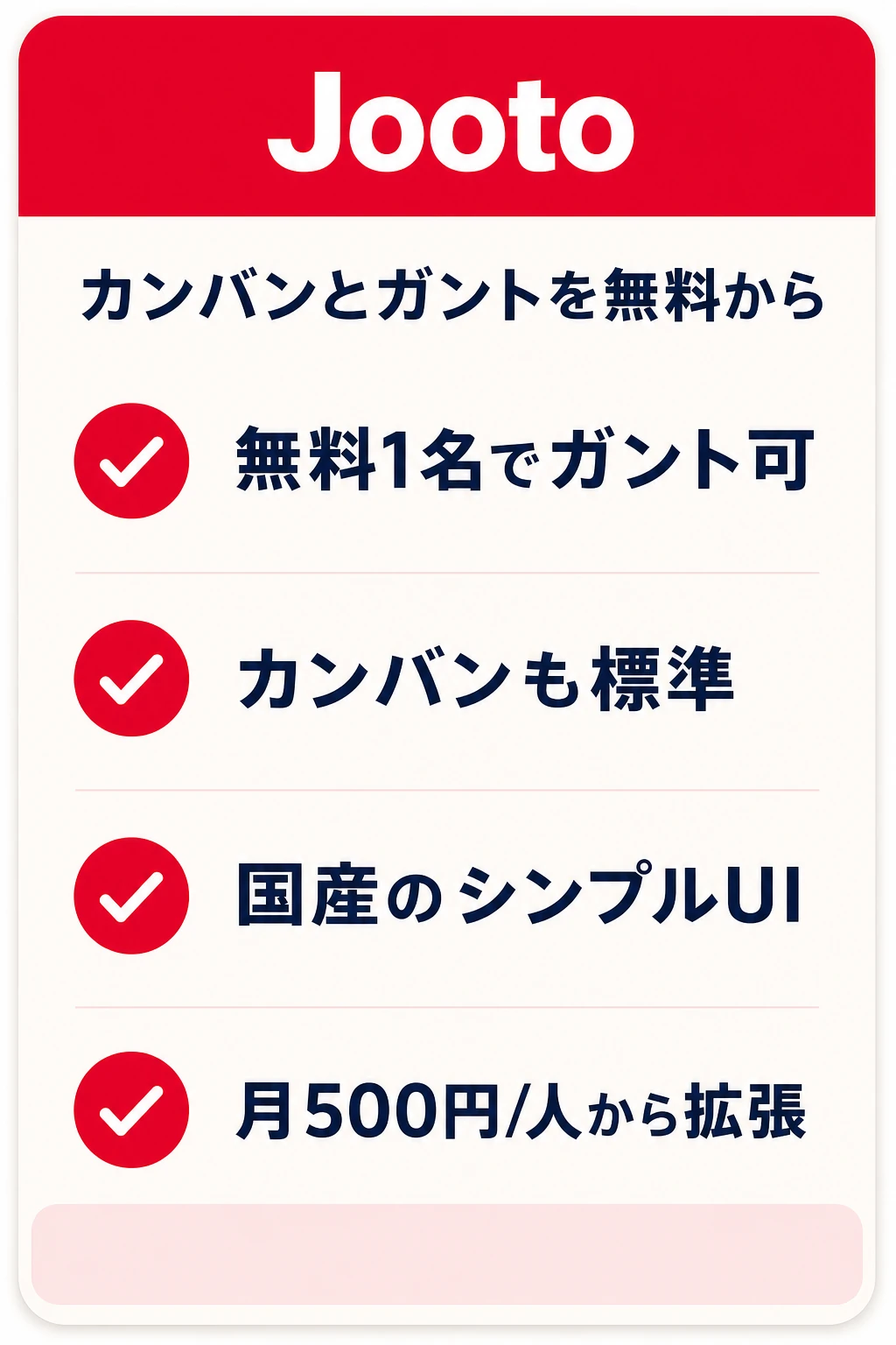 Jooto(ジョートー)の特徴:カンバンとガントを国産で無料から試したいチームに向くタスク管理ツール
