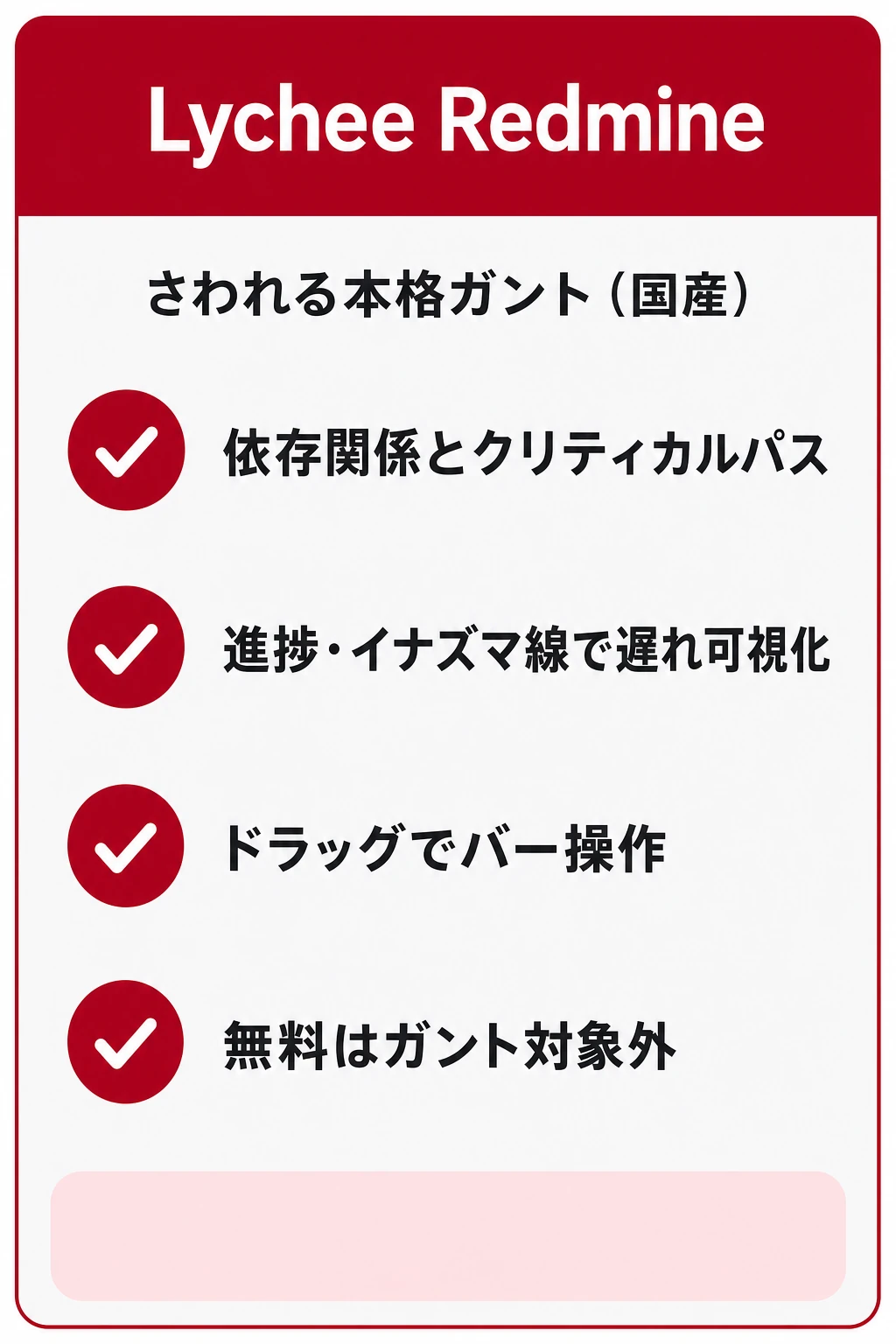 Lychee Redmineの特徴：工程を厳密に管理したいチームに向くタスク管理ツール