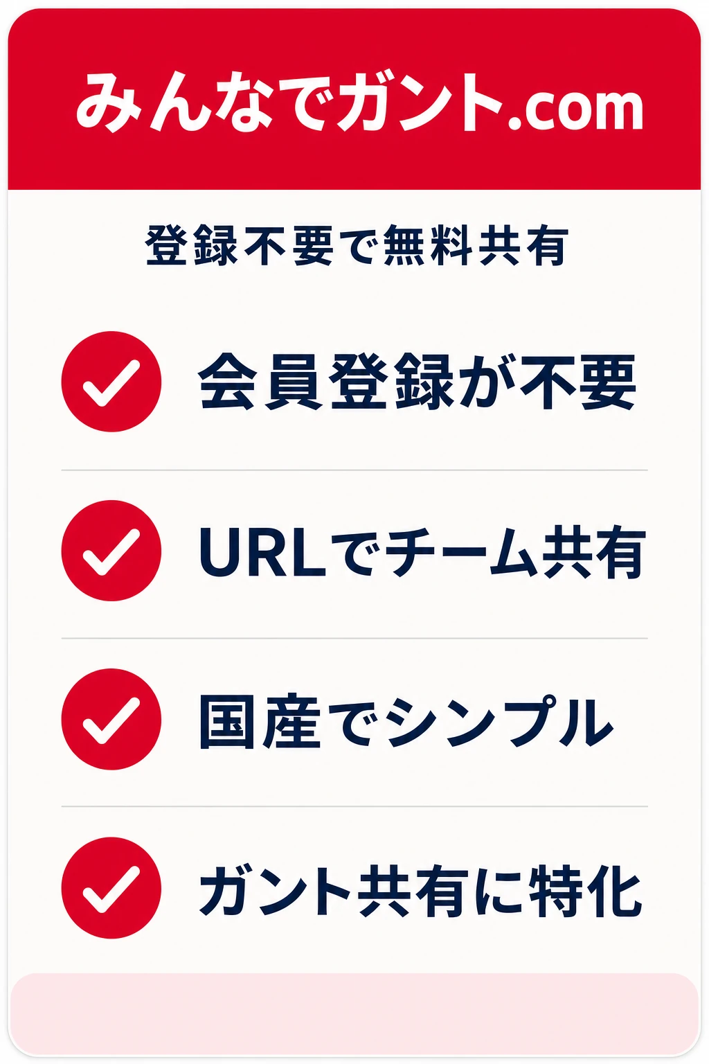 みんなでガント.comの特徴:登録なしで今すぐ無料でガントを共有したいチームに向くタスク管理ツール