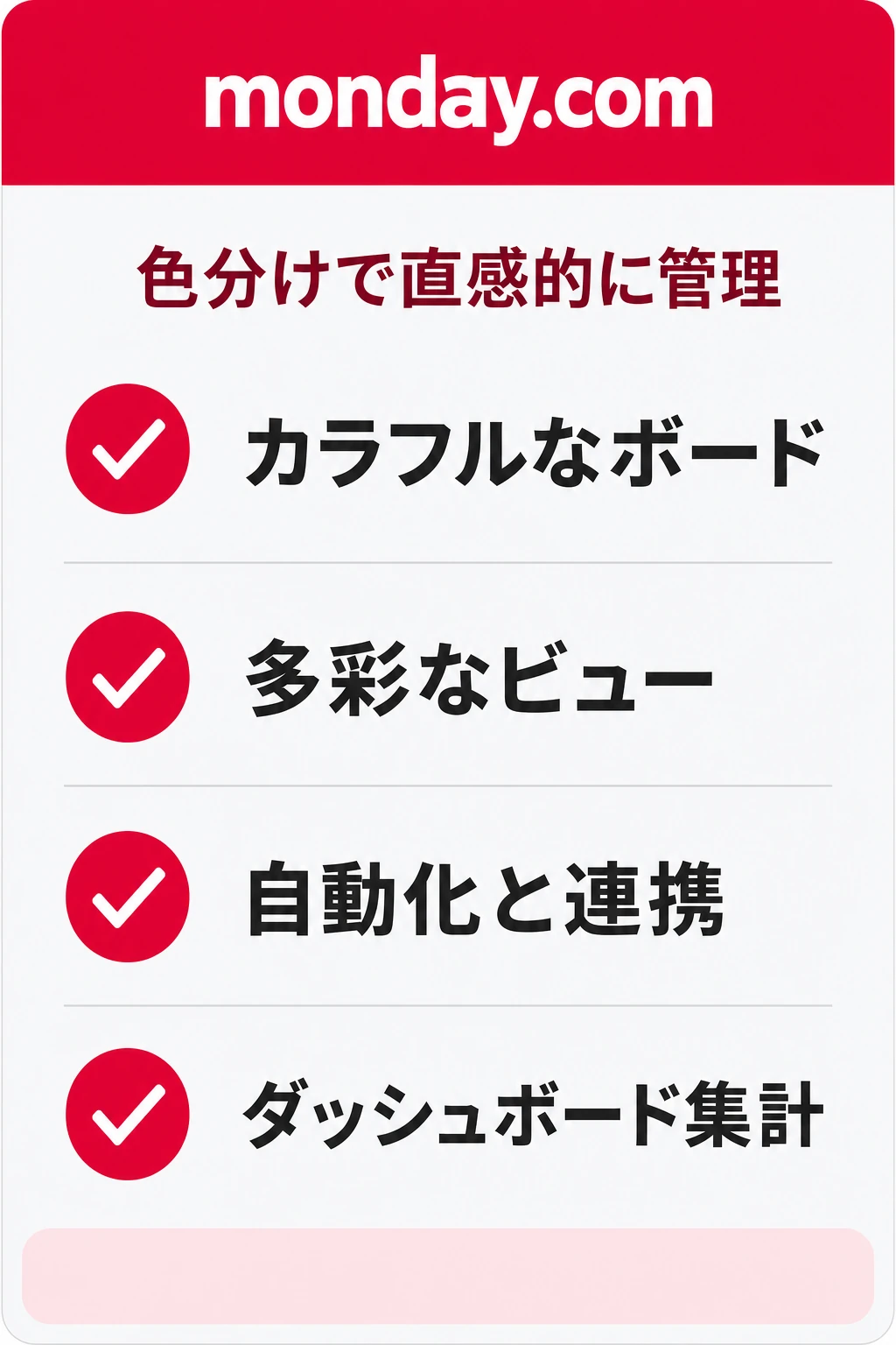 monday.comの特徴:色分けボードで直感的に進捗を管理したいチームに向くタスク管理ツール