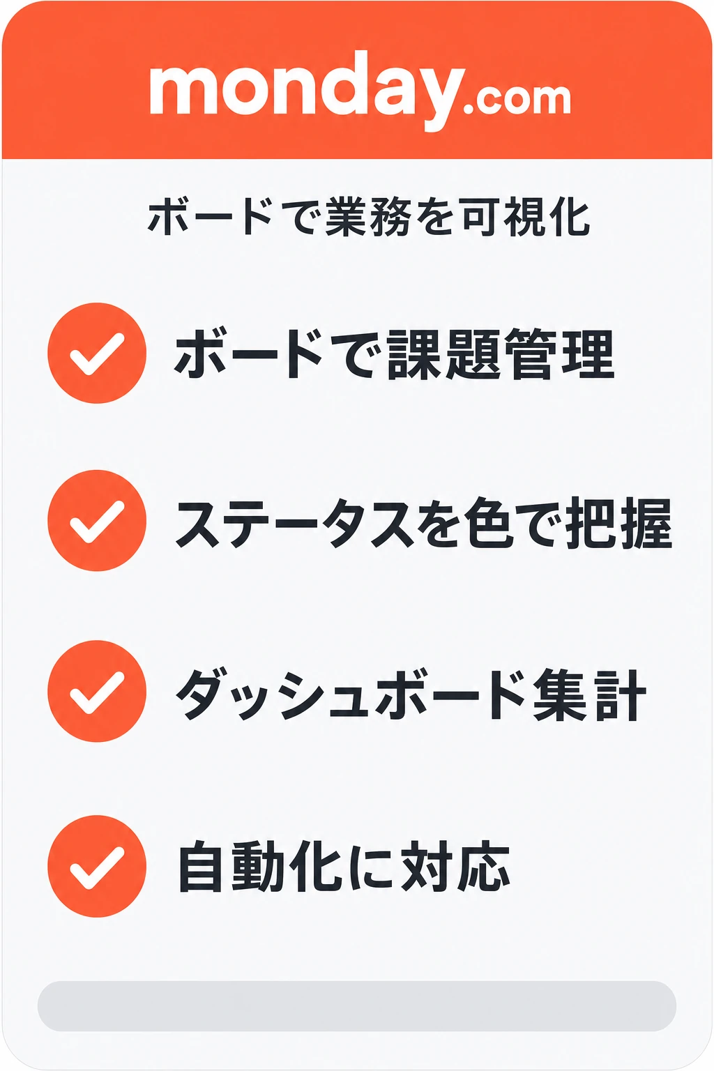 monday.com(マンデードットコム)の特徴:ボードで業務プロセスごと課題を可視化したいチームに向くタスク管理ツール