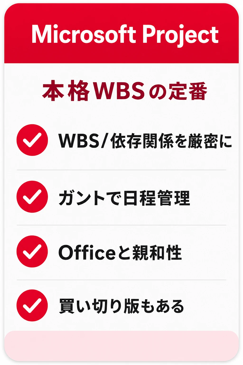 Microsoft Projectã®ç¹åŸŽïŒWBSã»äŸåé¢ä¿ãå³å¯ã«ç®¡çããæ¬æ ŒPMããããããŒã ã«åãã¿ã¹ã¯ç®¡çããŒã«
