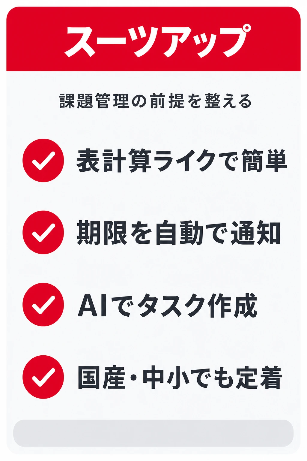 スーツアップ(SuitUP)の特徴:課題管理の前提となるチームの見える化から始めたいチームに向くタスク管理ツール