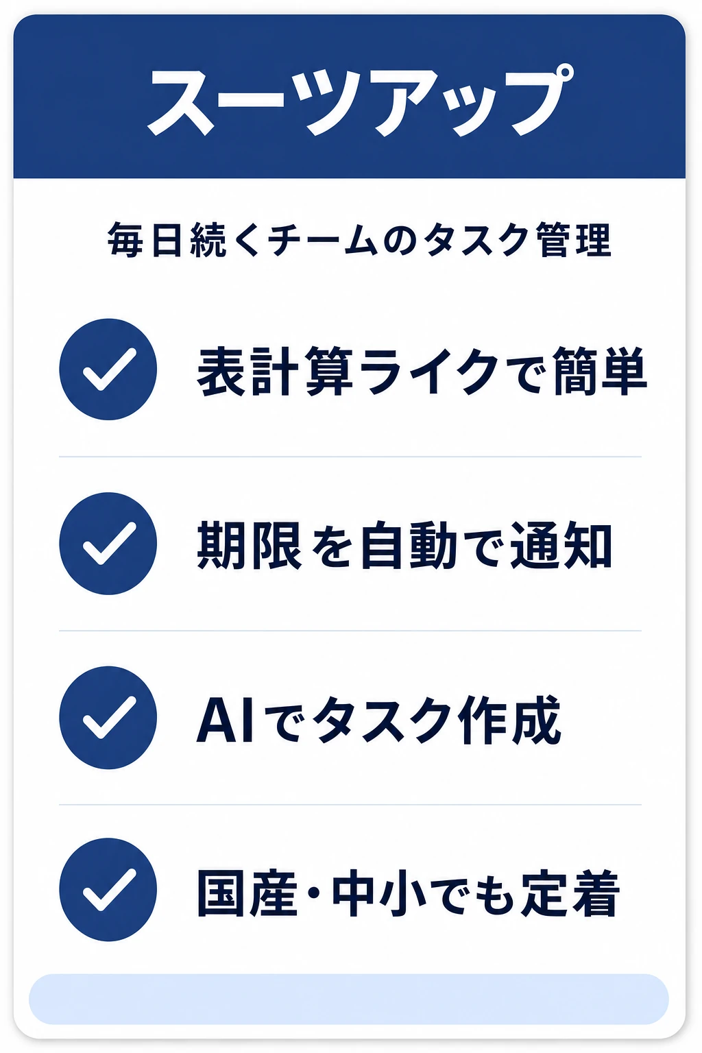 スーツアップ（SuitUP）の特徴：毎日続けられるタスクの見える化を重視するチームに向くタスク管理ツール