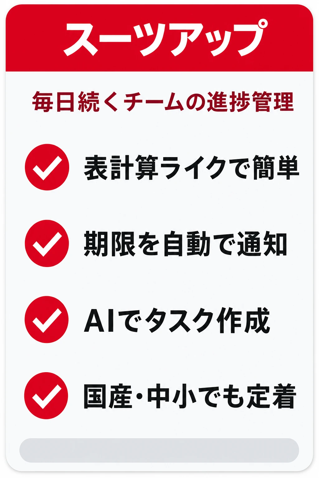 スーツアップ（SuitUP）の特徴：重厚なガントより毎日の進捗共有と抜け漏れ防止を重視するチームに向くタスク管理ツール