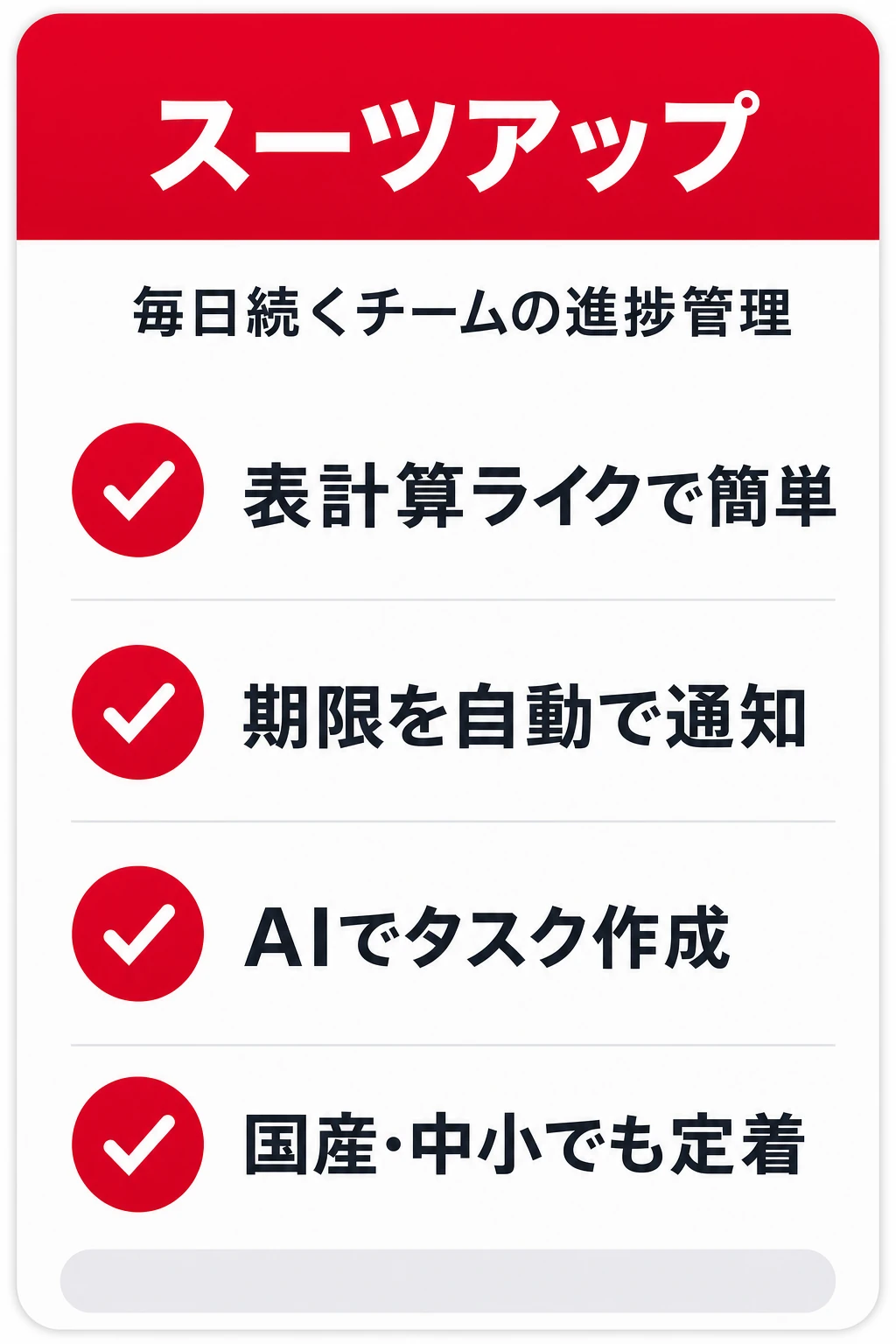 スーツアップ(SuitUP)の特徴:毎日続けられる進捗の見える化を重視するチームに向くタスク管理ツール