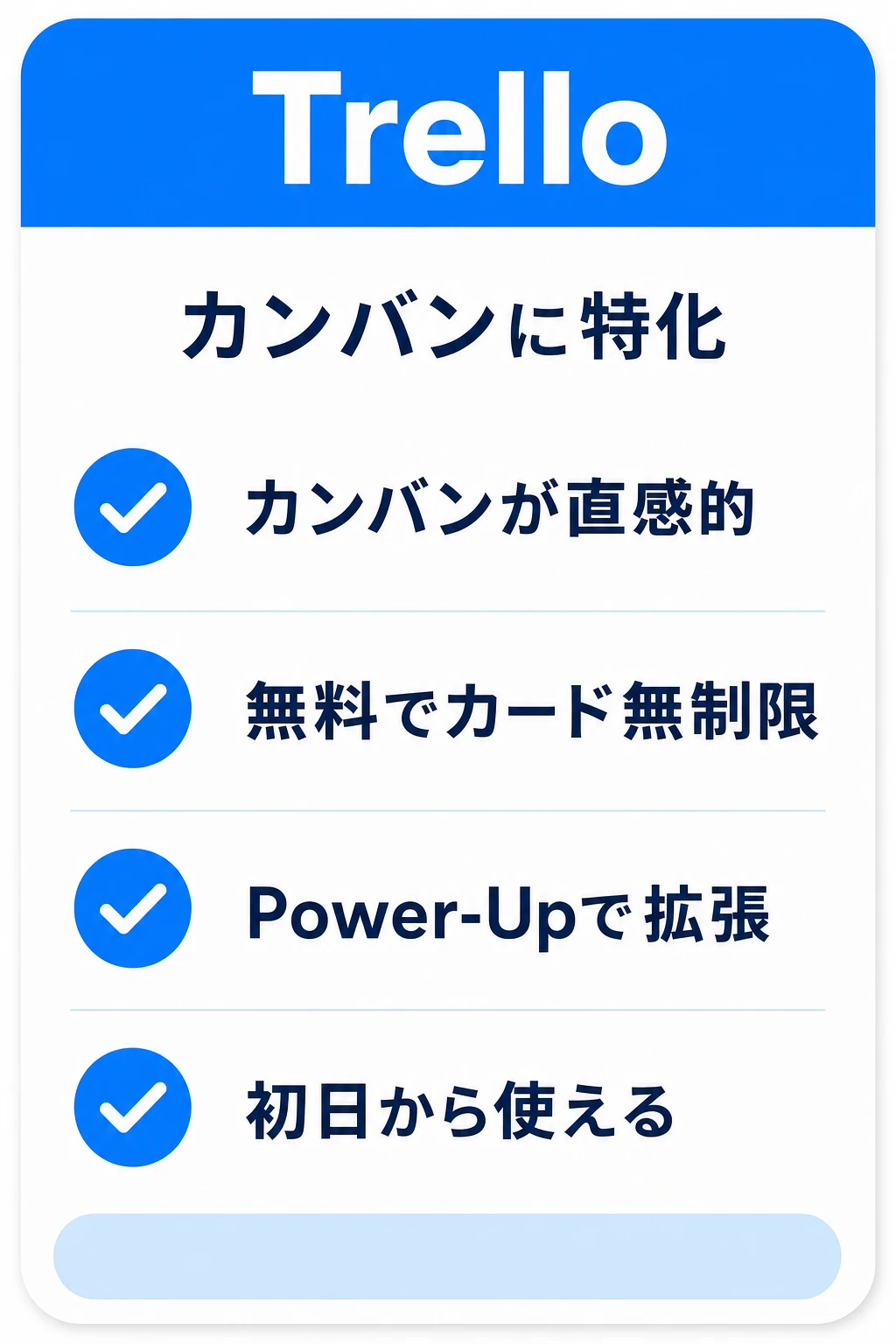 Trelloの特徴：カンバンでシンプルにタスクを動かしたいチームに向くタスク管理ツール