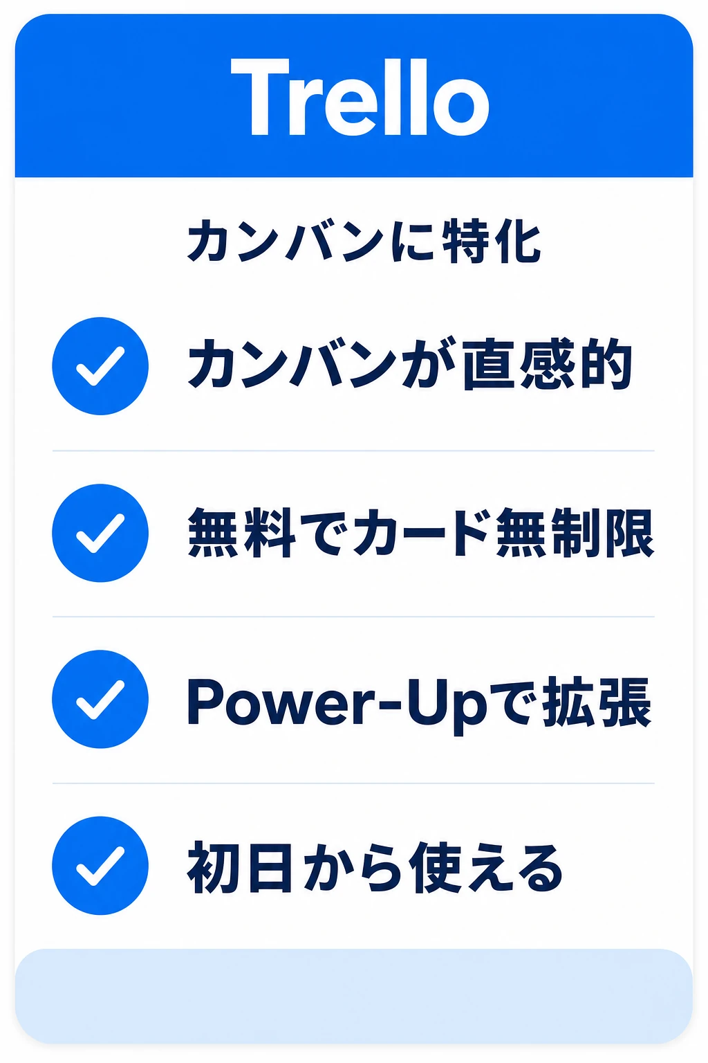 Trello（トレロ）の特徴：無料のカンバンで手早くタスクを見える化したいチームに向くタスク管理ツール