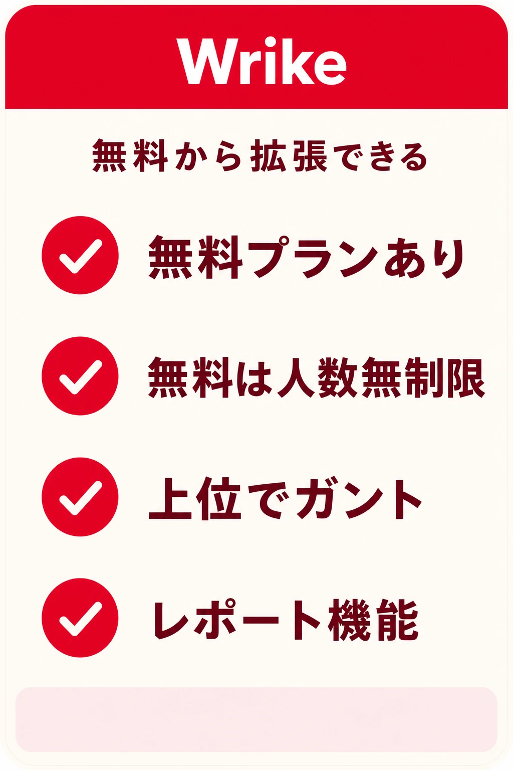Wrike（ライク）の特徴：無料で人数無制限に始め、本格運用へ広げたいチームに向くタスク管理ツール